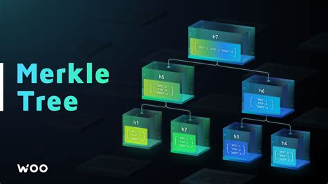 merkletree investments fzco|ABCCRC LIMITED :: New Zealand :: OpenCorporates.